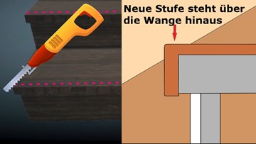 Stufenvorderkante kürzen sollte die neue Stufe über die Wange ragen