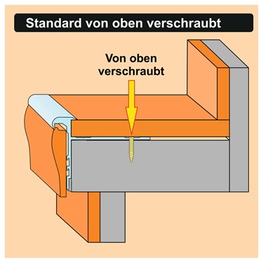 Das STANDARD Profil wird von oben verschraubt: