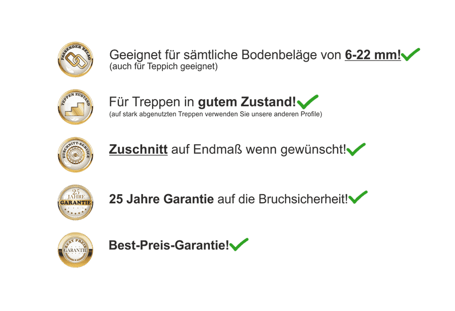 Ihre Vorteile bei RenoShop!